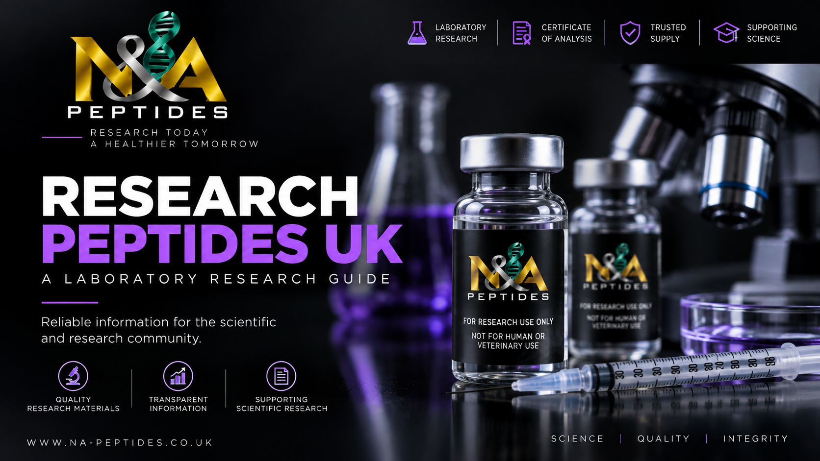 Research Peptides UK Laboratory Research Guide